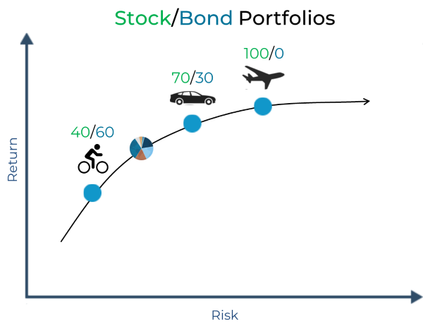 Graph2-Feb-24-2026-03-59-04-3192-PM