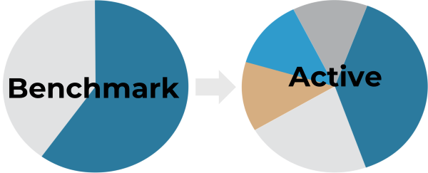 Graph3-Feb-24-2026-04-03-44-2150-PM